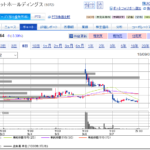 Thumbnail of related posts 156