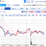 Thumbnail of related posts 041