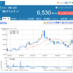 Thumbnail of related posts 083