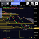 Thumbnail of post image 066