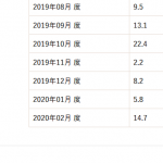 Thumbnail of post image 095