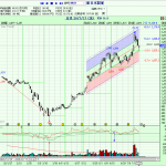 Thumbnail of post image 005