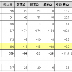 Thumbnail of post image 040