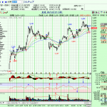 Thumbnail of post image 144