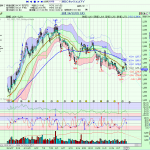 Thumbnail of post image 057