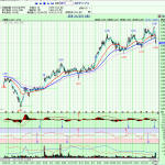 Thumbnail of post image 092