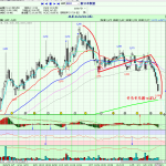 Thumbnail of post image 175