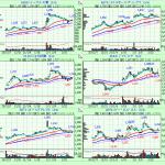 Thumbnail of post image 199