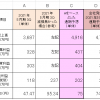 Thumbnail of related posts 065