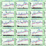 Thumbnail of post image 134