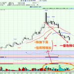 Thumbnail of post image 135