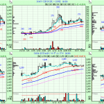 Thumbnail of post image 176