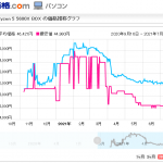 Thumbnail of post image 078