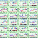 押し目買いが狙えそうな銘柄【2021年10月12日 スクリーニング】