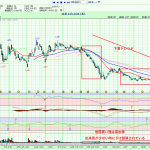 Thumbnail of post image 110