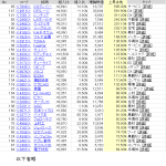 Thumbnail of post image 118