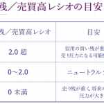 Thumbnail of post image 152