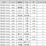 Thumbnail of post image 102