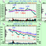 Thumbnail of post image 152