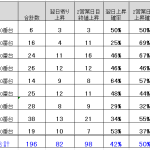 Thumbnail of post image 111