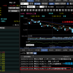 【保存版】公開インサイダー情報で、上昇の動きを事前にカンニングする方法