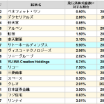 Thumbnail of post image 194