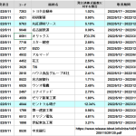 Thumbnail of post image 150