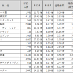 Thumbnail of post image 078