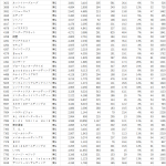 Thumbnail of post image 058