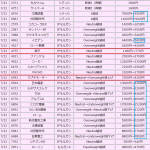 Thumbnail of post image 159