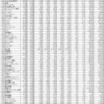 Thumbnail of post image 058