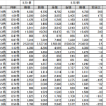 Thumbnail of post image 028