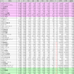 Thumbnail of post image 049