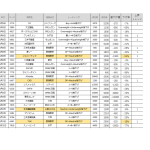 Thumbnail of post image 172