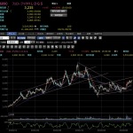 Thumbnail of post image 146